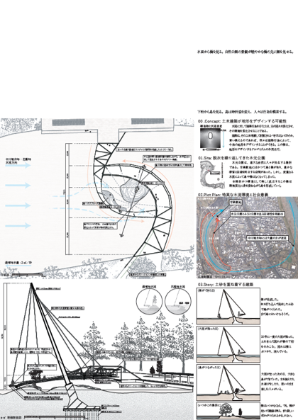 地形が変わるとき～島の歴史を紡ぐ構造デザイン～　東京理科大学大学院