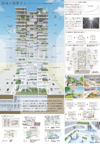 環境が関響する～高層マンションの未来予想図～　京都工芸繊維大学