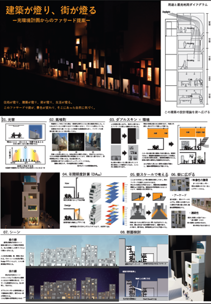 建築が燈り、街が燈るー光環境学から考えるファサード提案ー　東京理科大学大学院