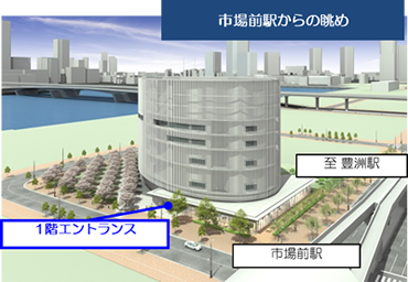 豊洲スマートエネルギーセンター